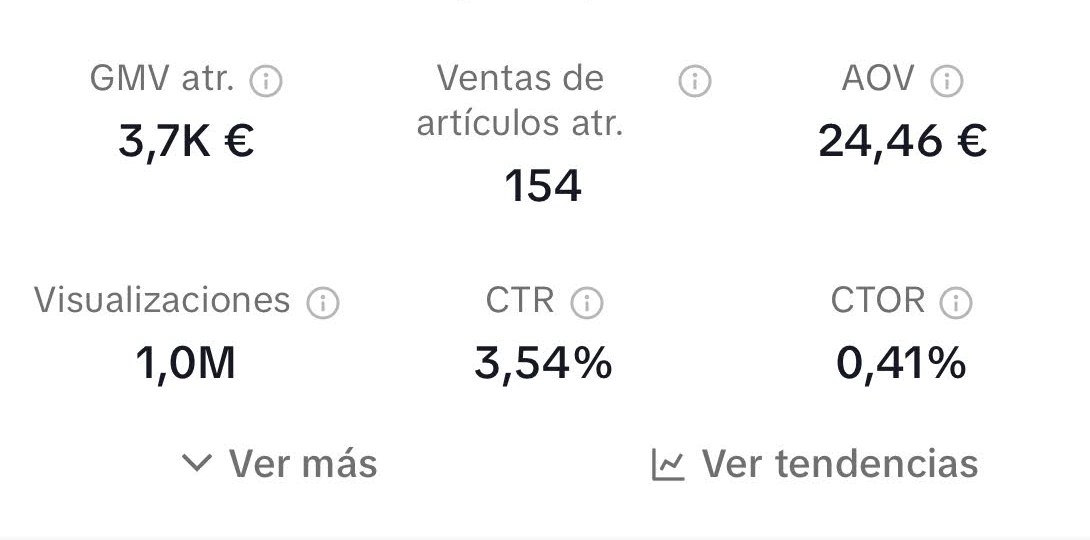 Resultados de un vídeo generado con IA